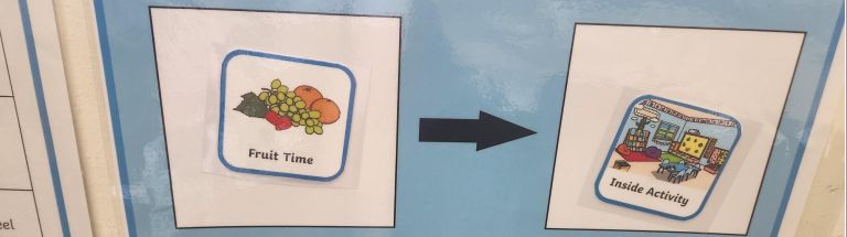 A visual support tool showing First, Then actions