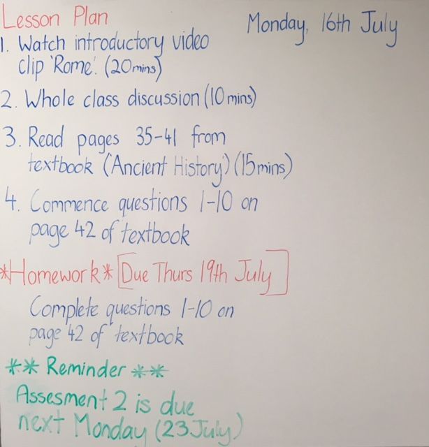 An instructional sequence displayed on a whiteboard