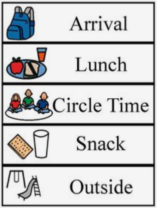 Example of visual transition routine