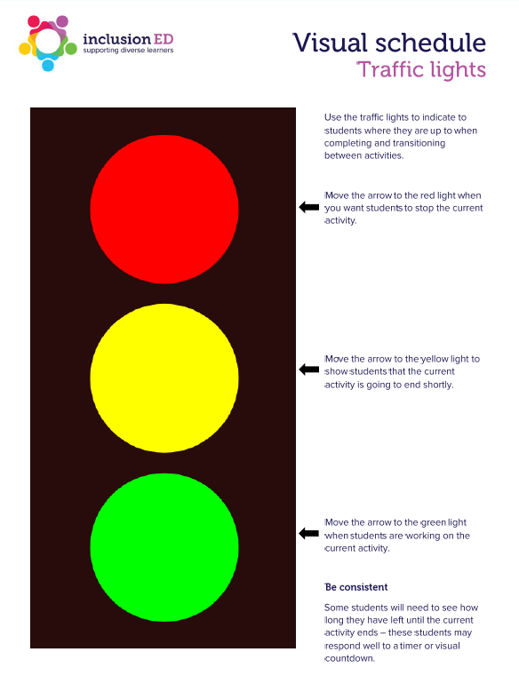 traffic lights