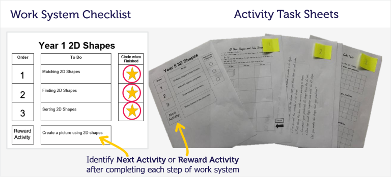 Use the work systems checklist and activity task sheet to reward students